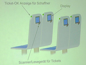 Intelligente Fahrkarte Alstom Innovationspreis 2009